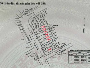 7 lô đất MT Lô góc Thạnh Lộc 31, Đ.8m  Q12